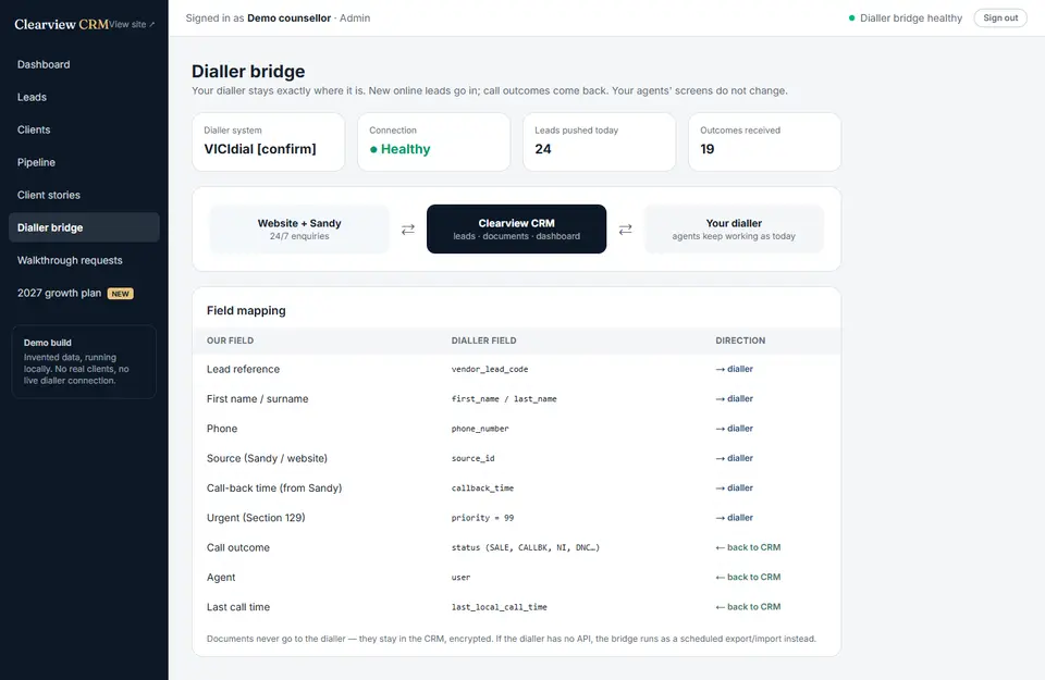 Full-page screenshot: Dialler bridge